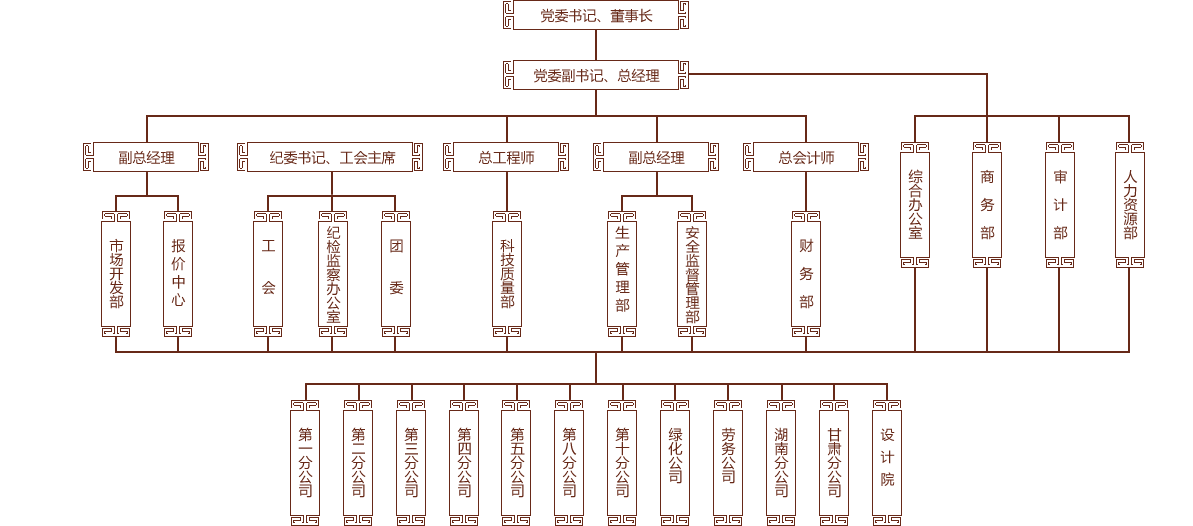 1646215302107549.png 1d4e278ed316cd47c6b4cc795a7a03c.png